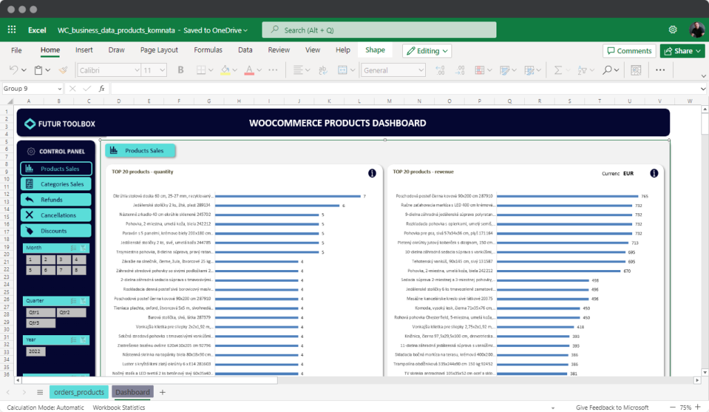 Business data analytics products sales in Microsoft Excel