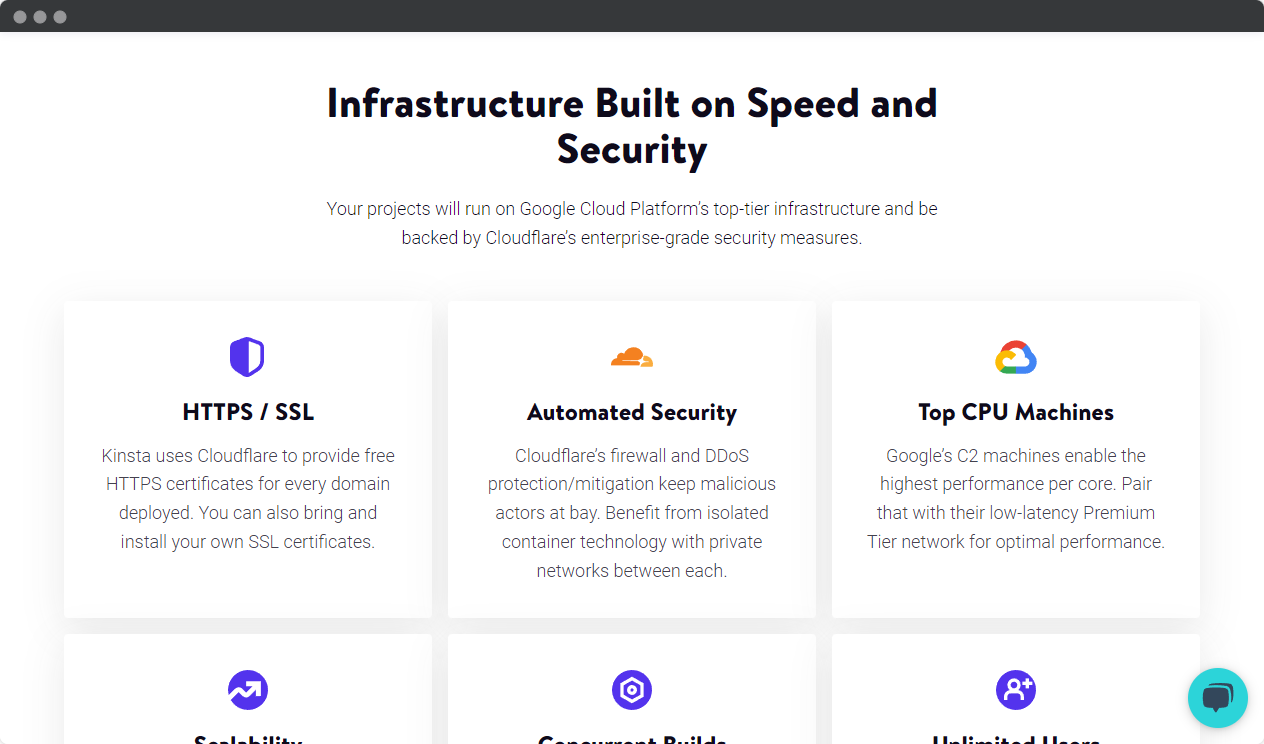 Screenshot from webu Kinsta about the security and speed of their Wordpress hosting